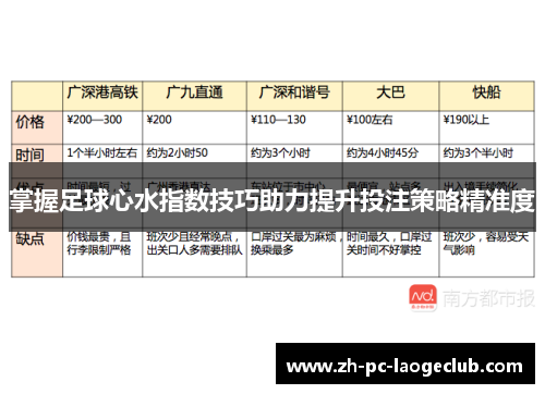 掌握足球心水指数技巧助力提升投注策略精准度