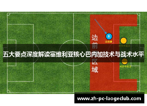 五大要点深度解读塞维利亚核心巴内加技术与战术水平