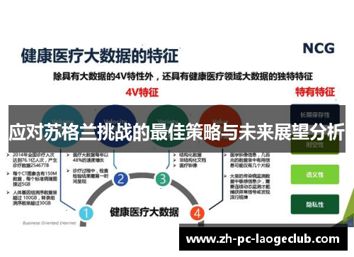 应对苏格兰挑战的最佳策略与未来展望分析