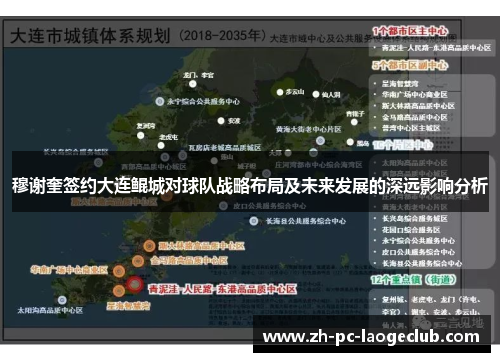 穆谢奎签约大连鲲城对球队战略布局及未来发展的深远影响分析