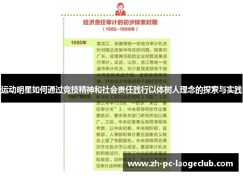 运动明星如何通过竞技精神和社会责任践行以体树人理念的探索与实践