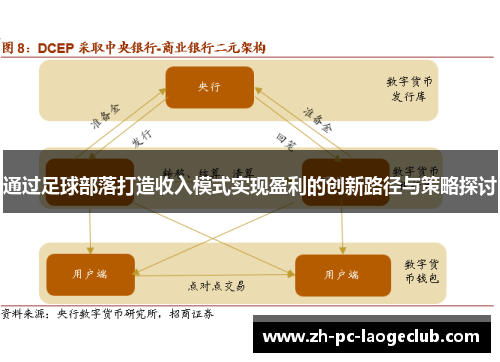通过足球部落打造收入模式实现盈利的创新路径与策略探讨