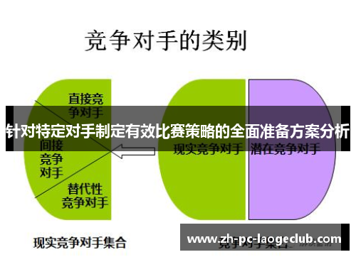 针对特定对手制定有效比赛策略的全面准备方案分析