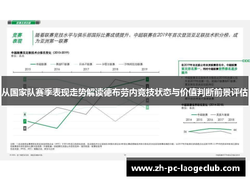 从国家队赛季表现走势解读德布劳内竞技状态与价值判断前景评估