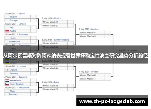从阿尔瓦雷斯对阵阿森纳表现看世界杯稳定性演变研究趋势分析路径